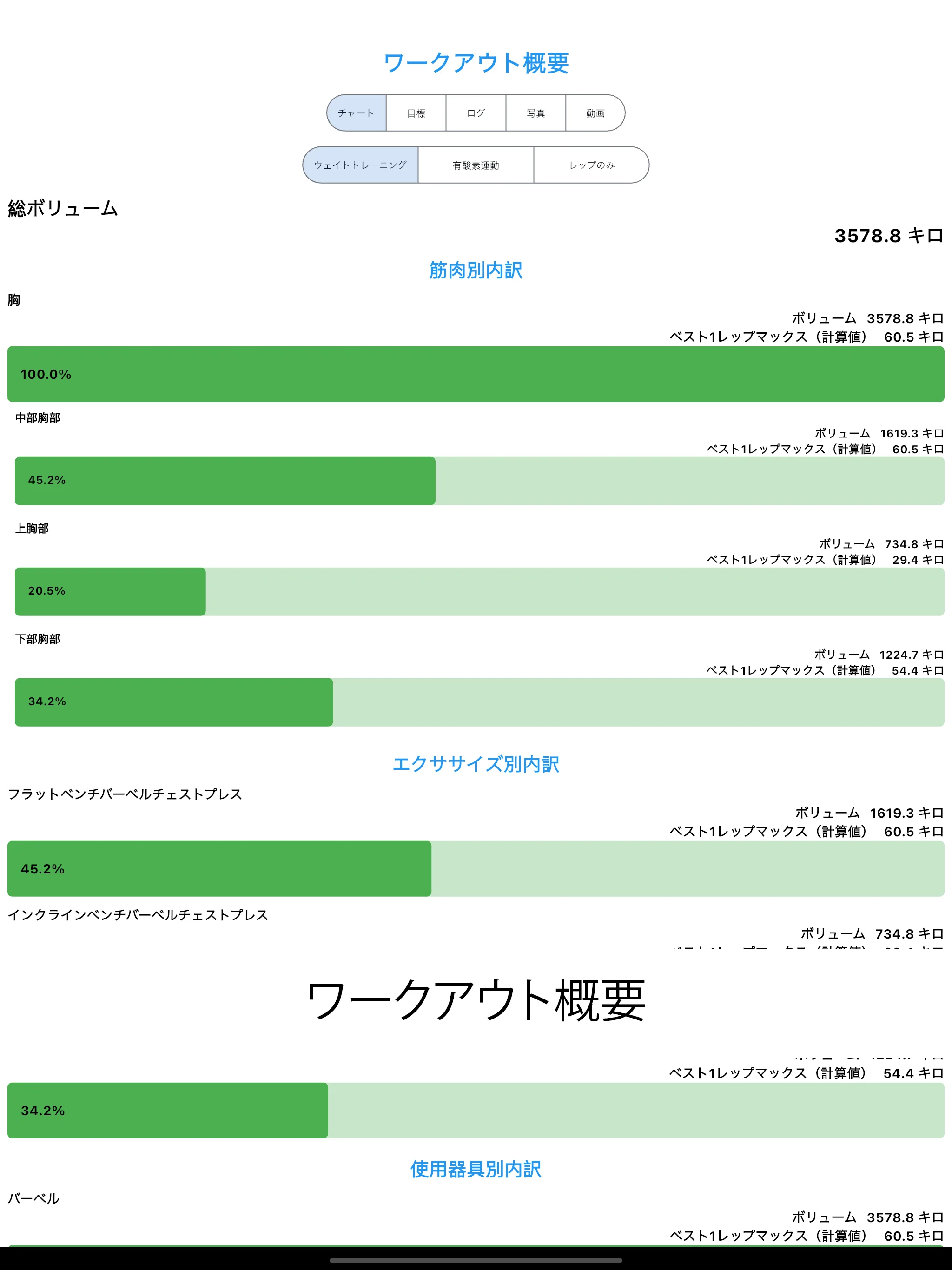 iPadのスクリーンショット
