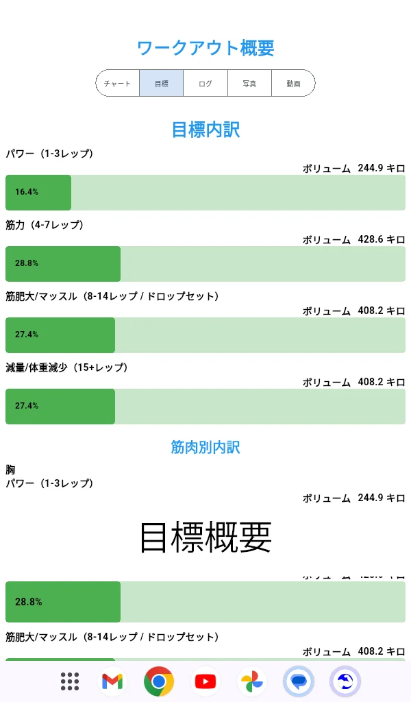 Androidタブレットのスクリーンショット