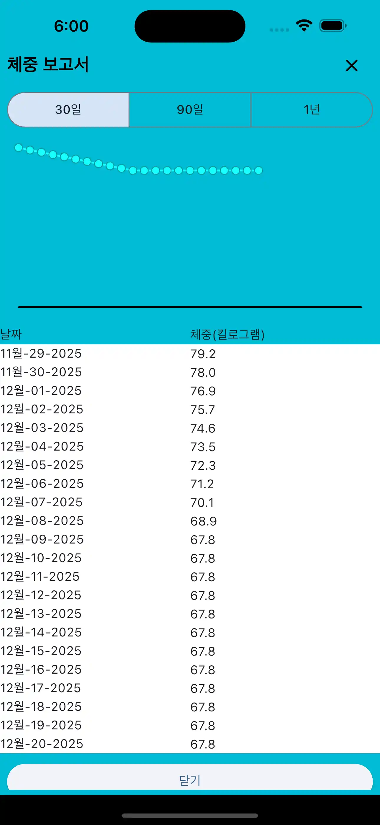 체중 보고서 전화기