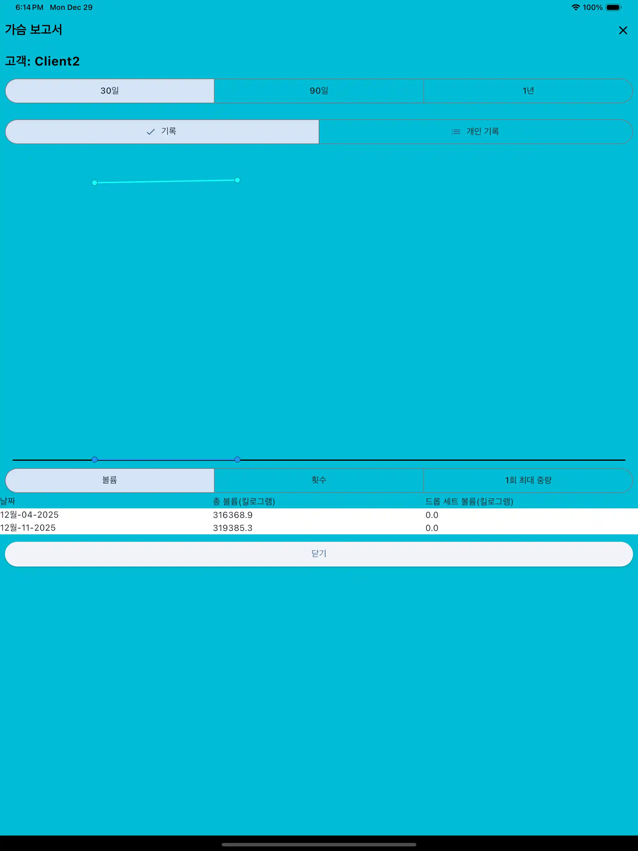 근육 그룹 보고서 태블릿