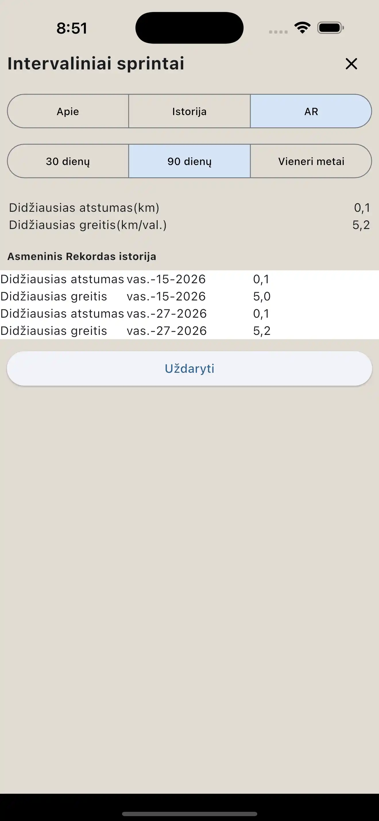 Kardio PR ataskaita