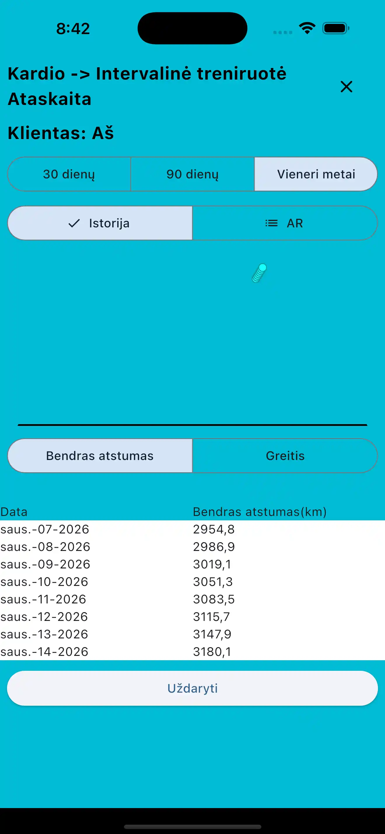Kardio ataskaita telefonas