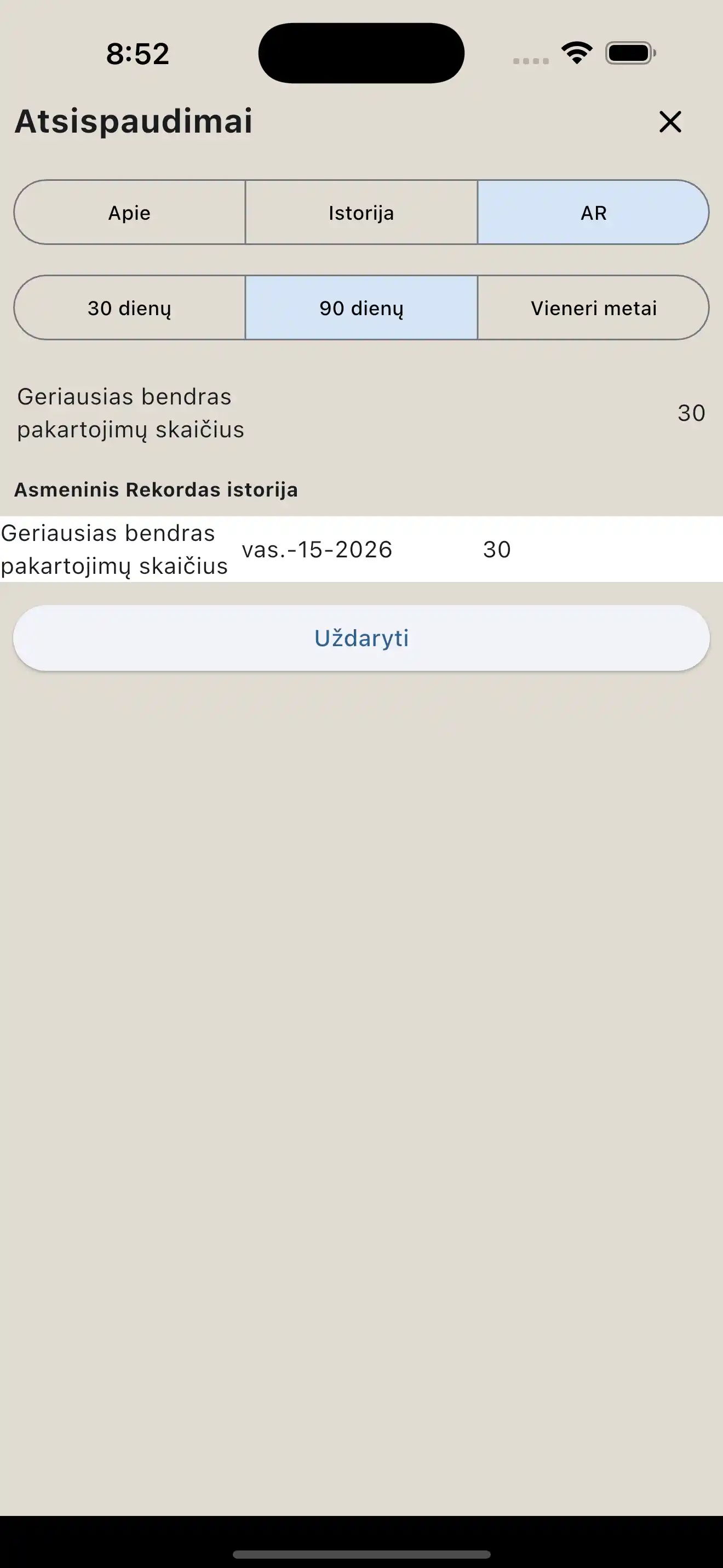 Tik pakartojimų / Cross-Fit / Kalistenikos PR ataskaita
