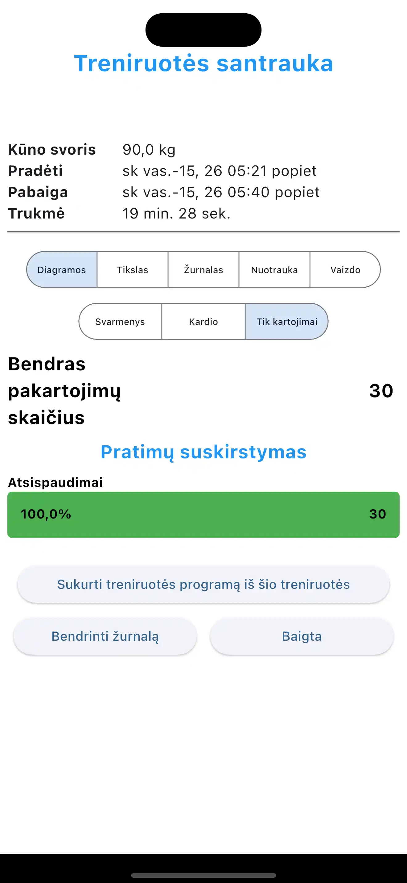 Tik pakartojimų treniruotės suvestinė