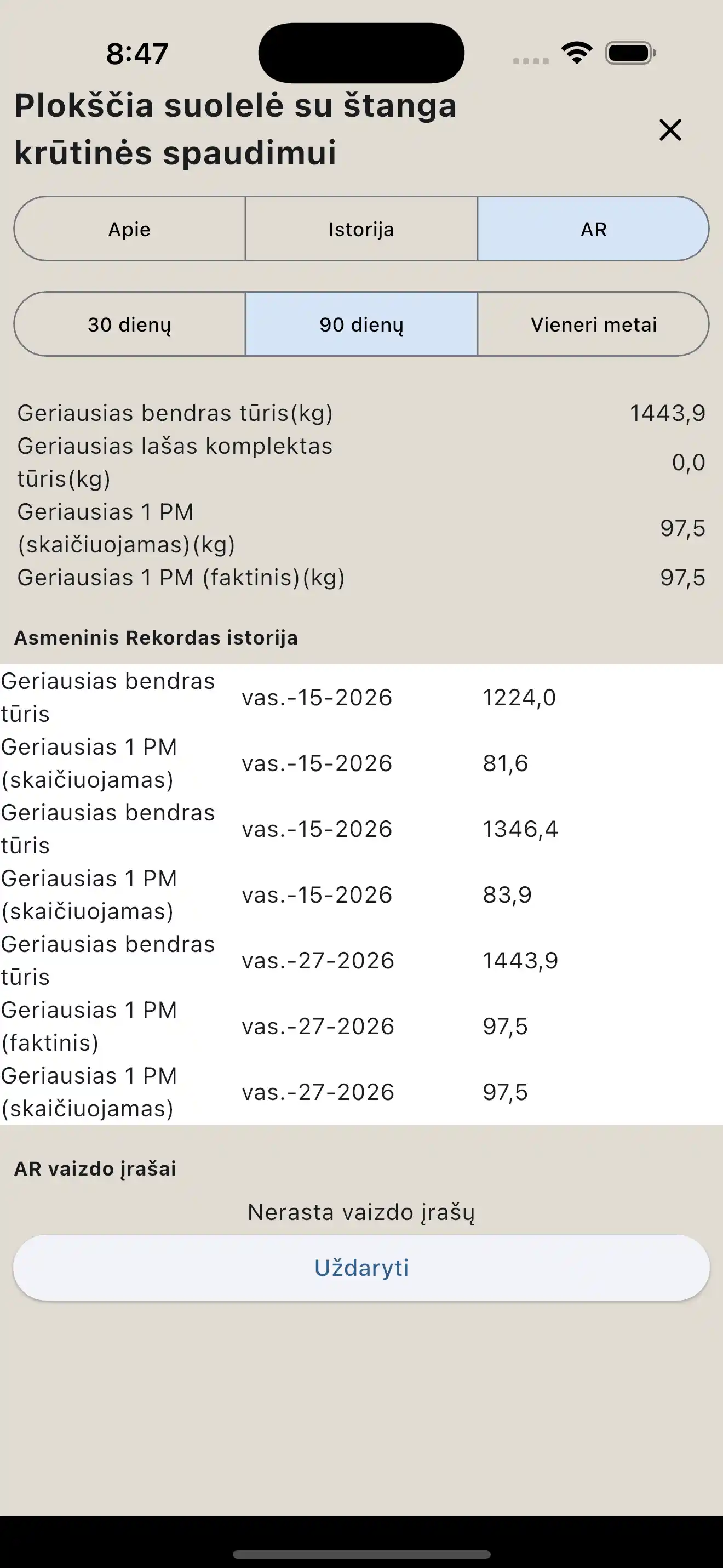 Sunkiosios atletikos PR ataskaita