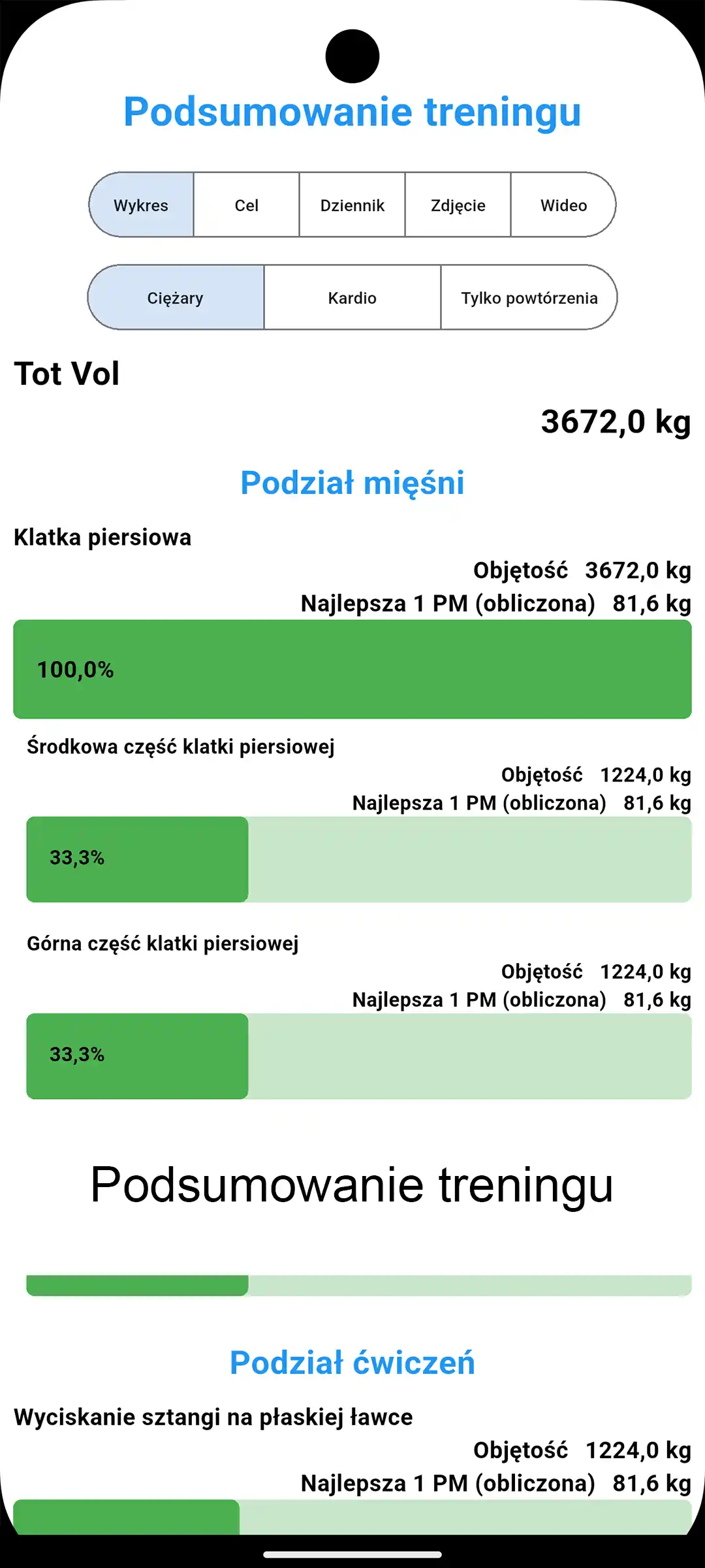 Android Zrzut ekranu