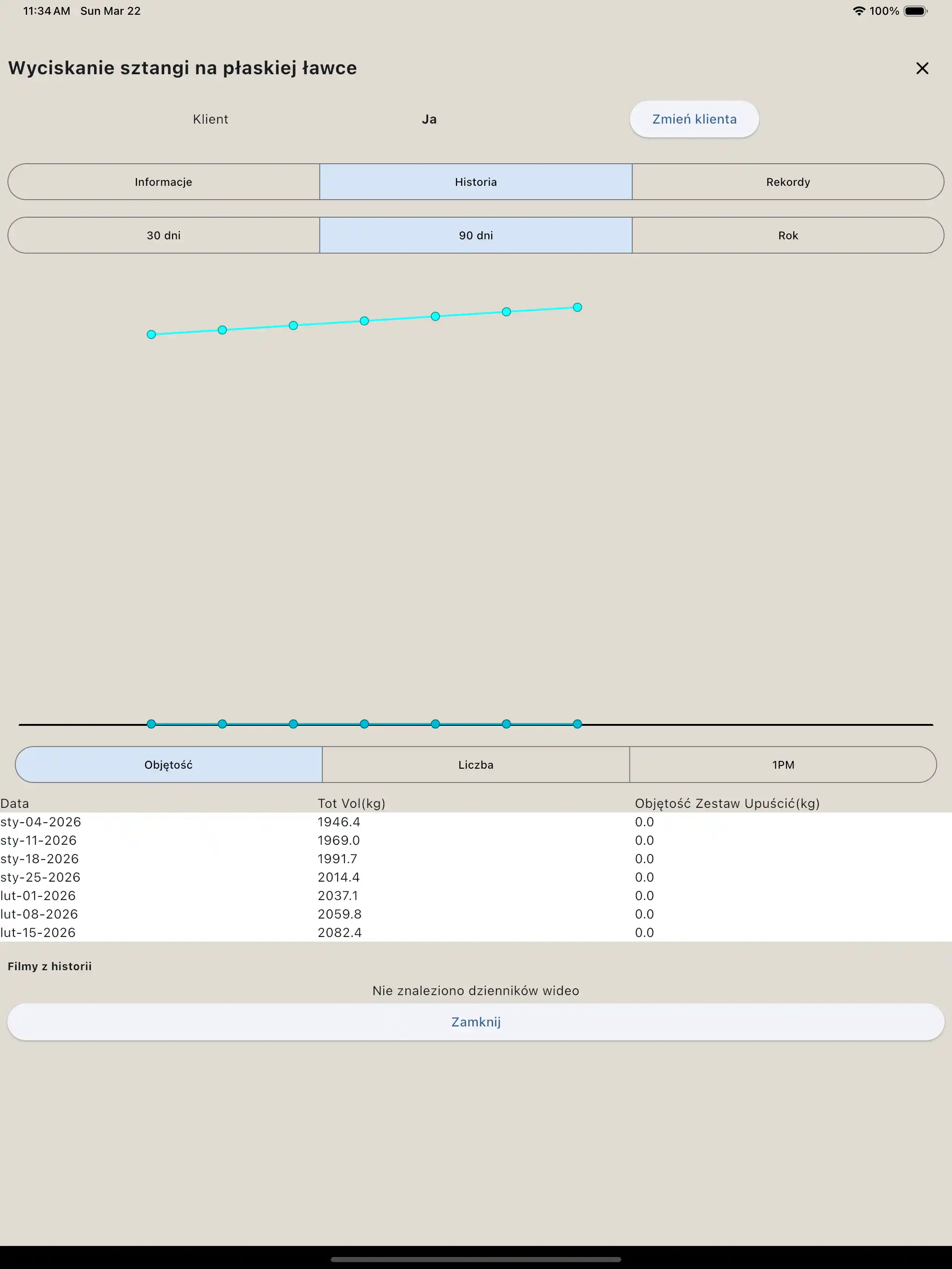 Raport z ćwiczenia na tablet