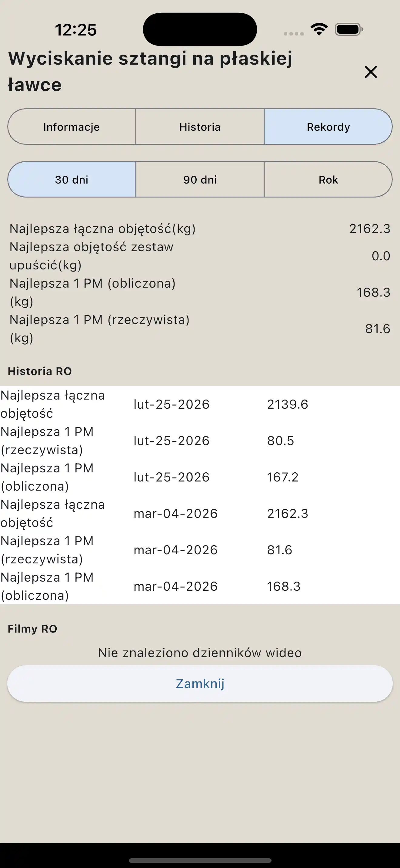 Raport RO podnoszenia ciężarów