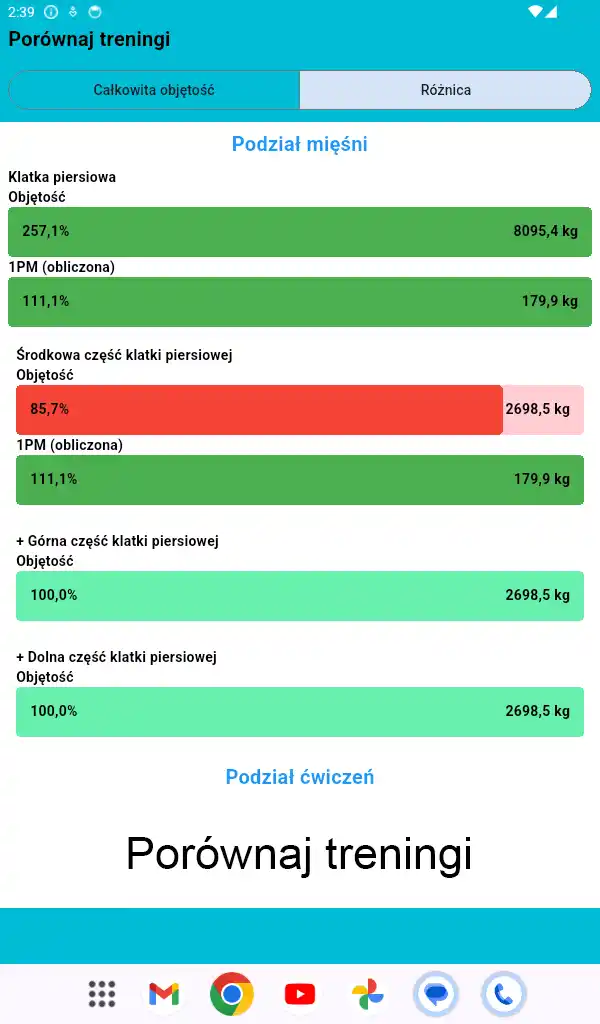 Android Tablet Zrzut ekranu