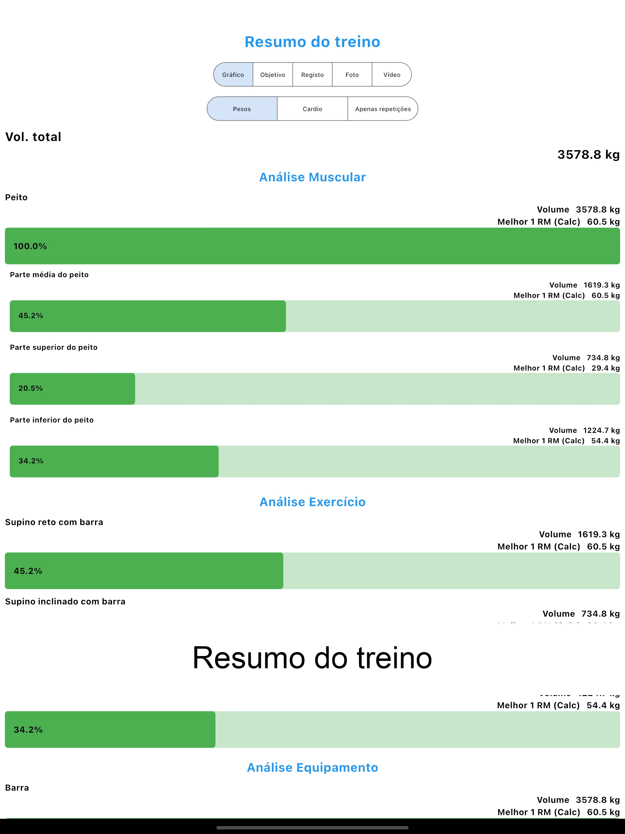 Captura de tela do iPad