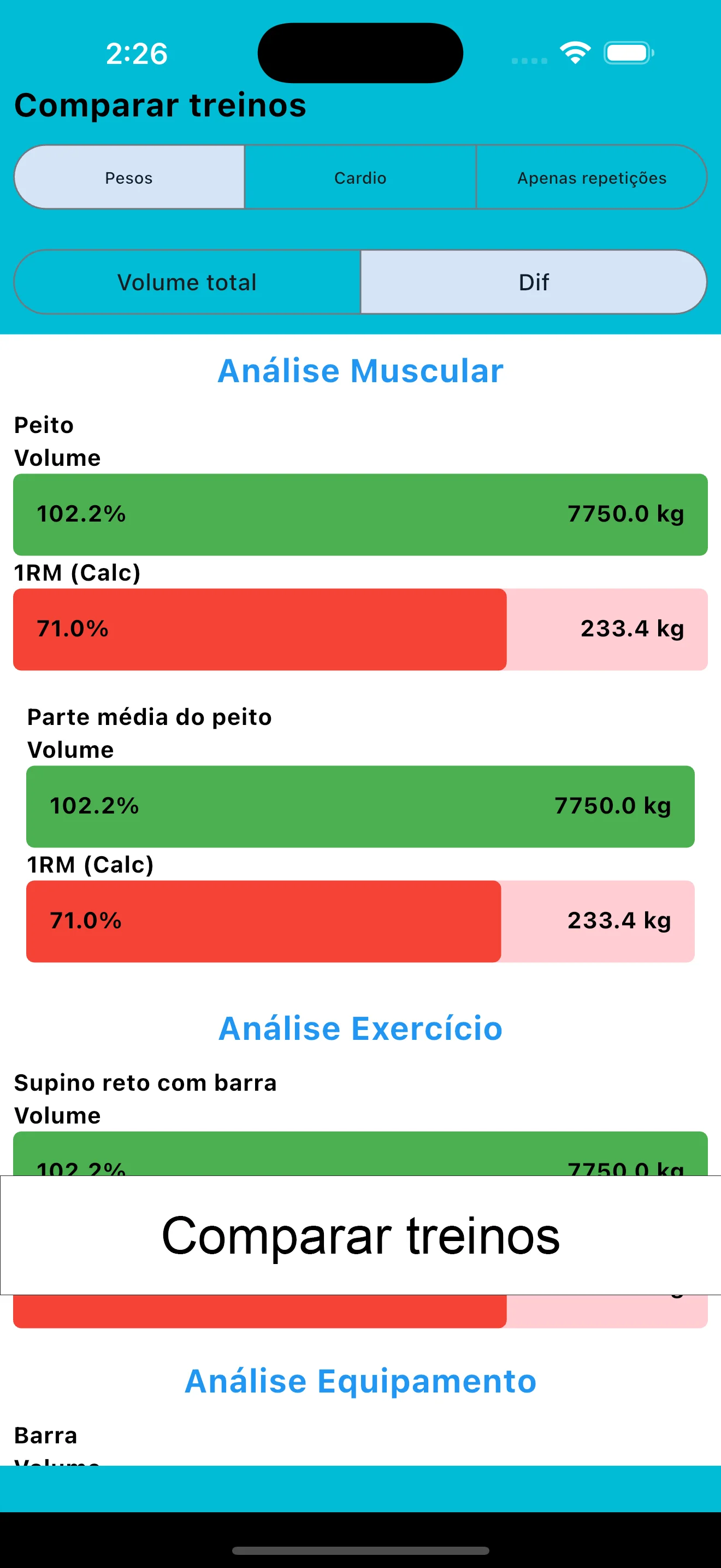 Captura de tela do iPhone