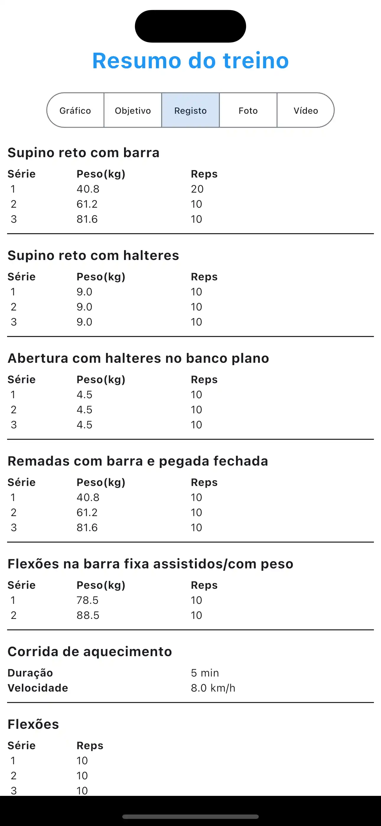 Registro de treino de exemplo