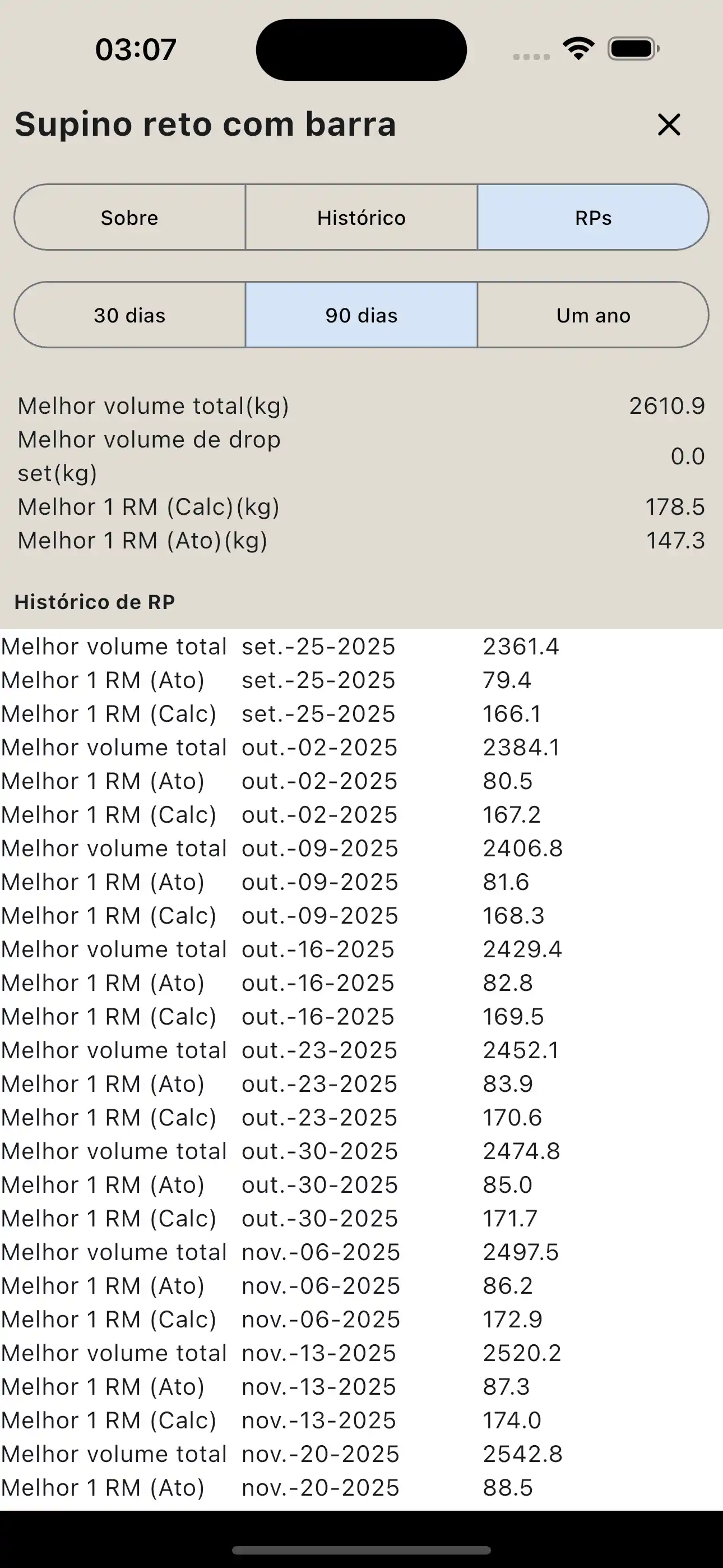 Relatório de Recorde Pessoal de Levantamento de Peso