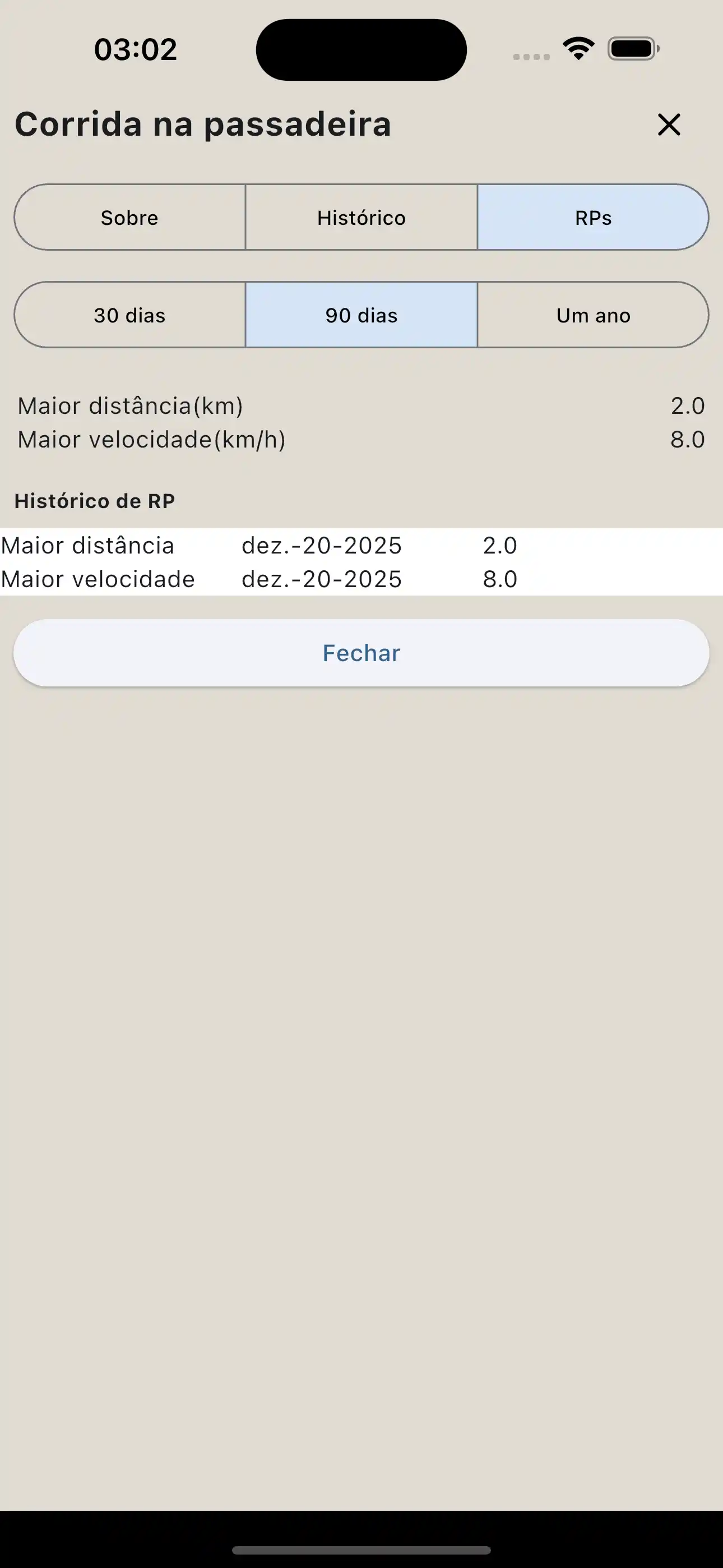 Relatório de PR Cardiovascular