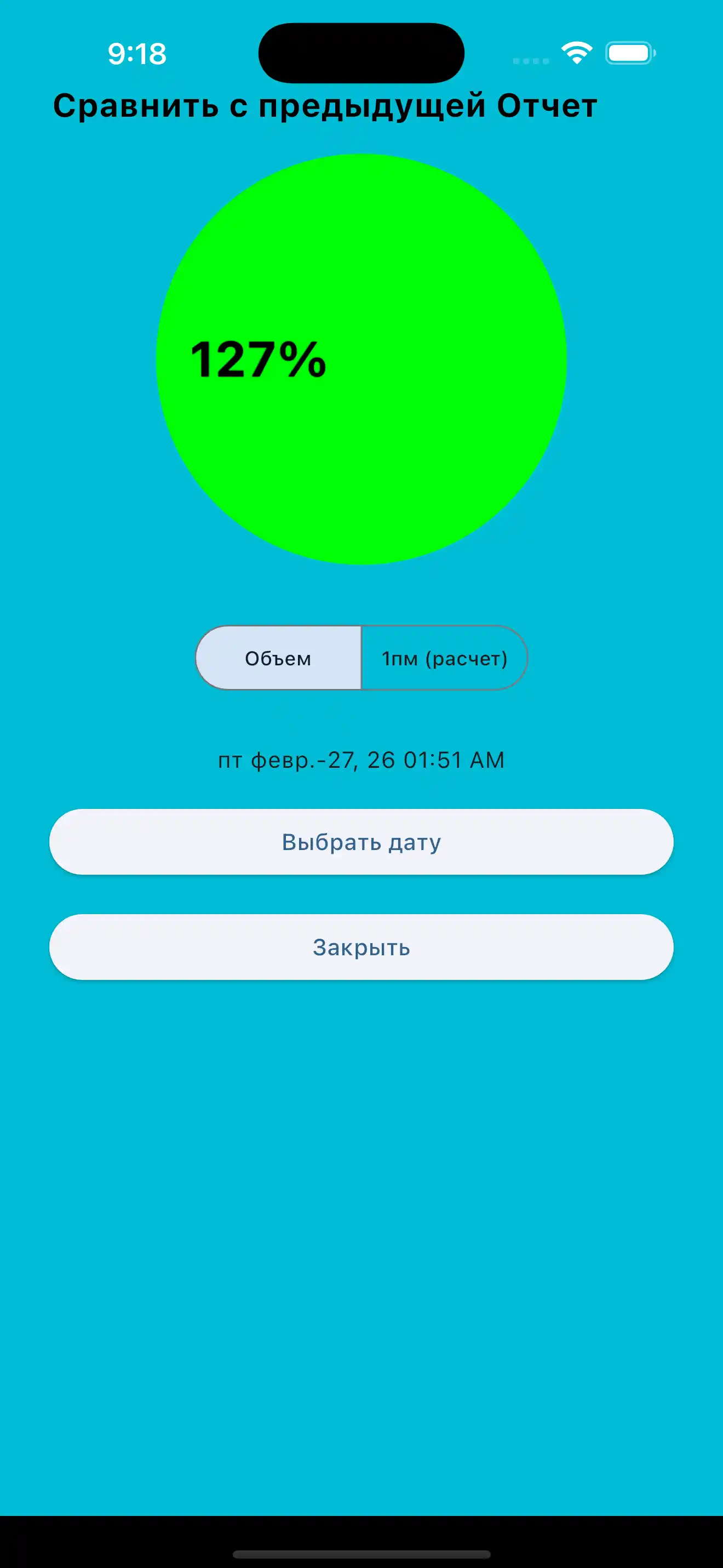 Сравнить с предыдущим объемом силовой тренировки