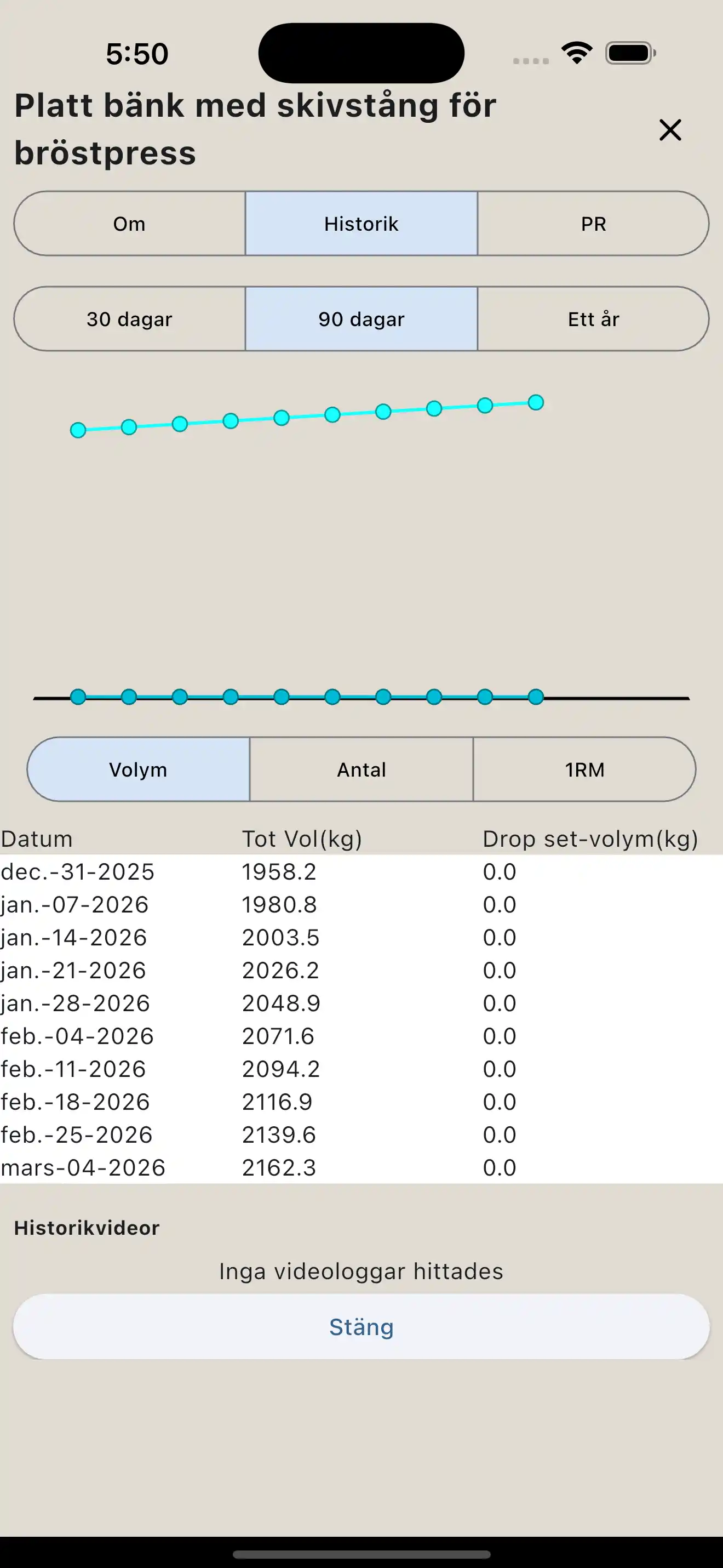 Övningsrapport på telefon