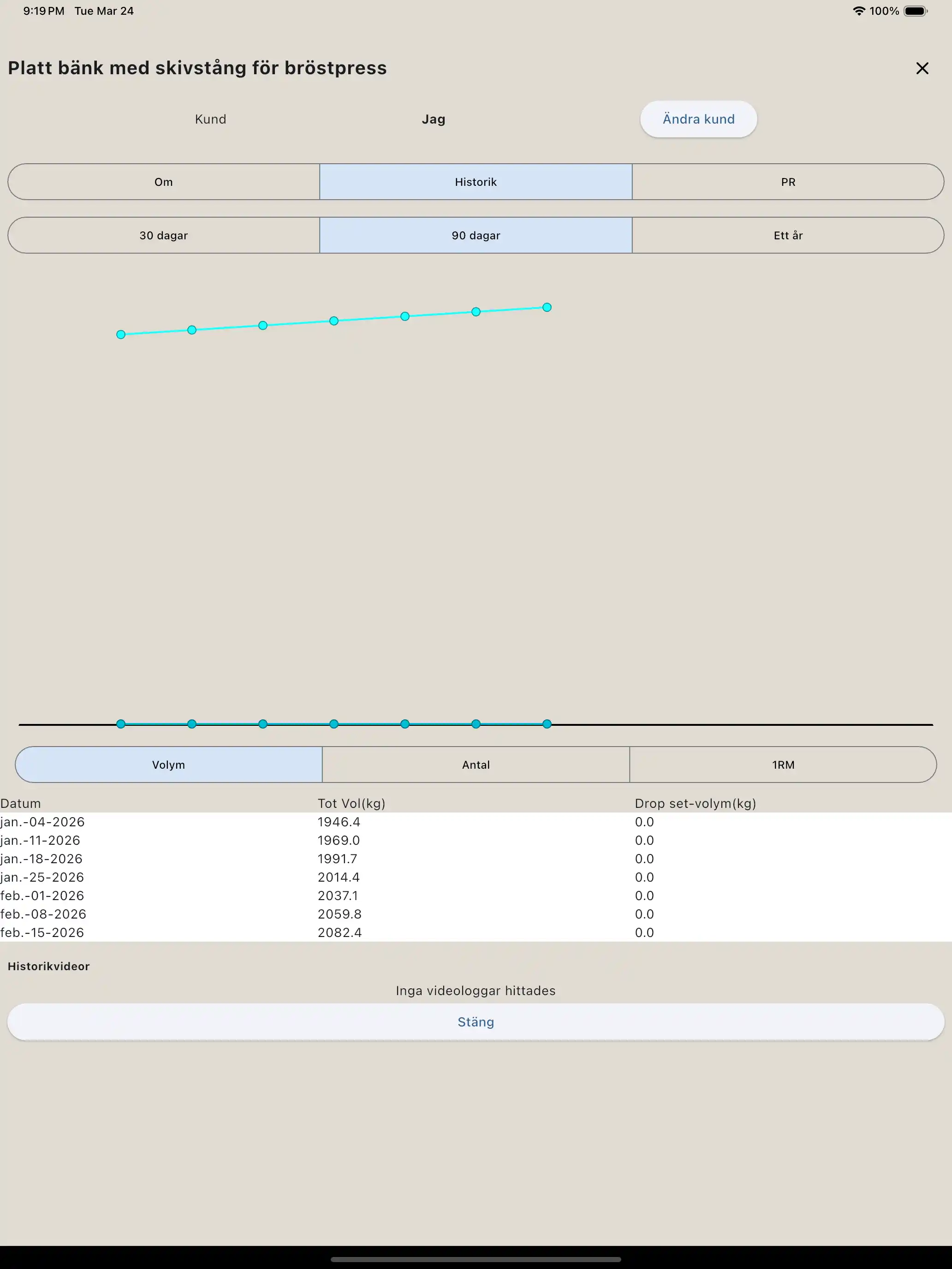 Övningsrapport på surfplatta