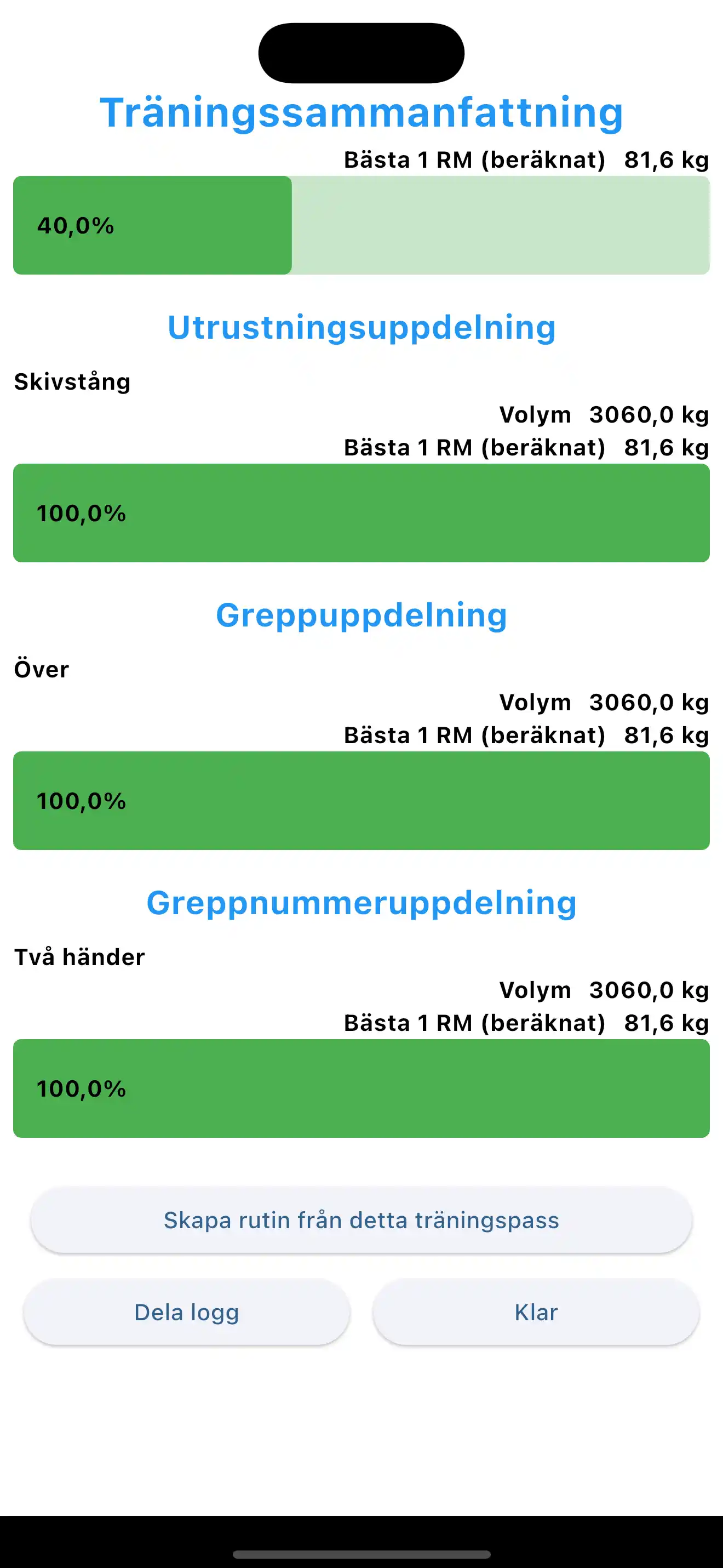 Träningssammanfattning Grepp
