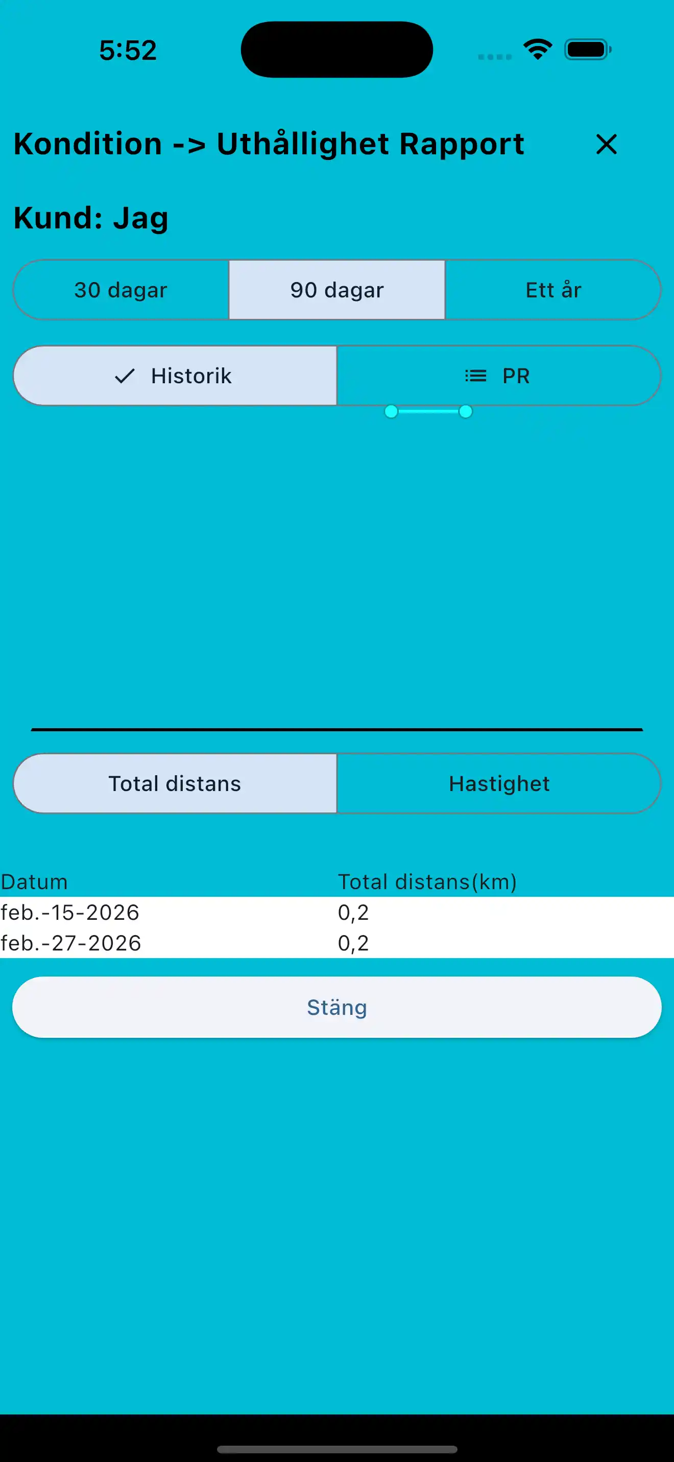 Konditionsrapport på telefon