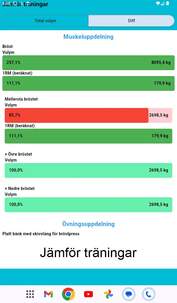 Android-surfplatta skärmdump 