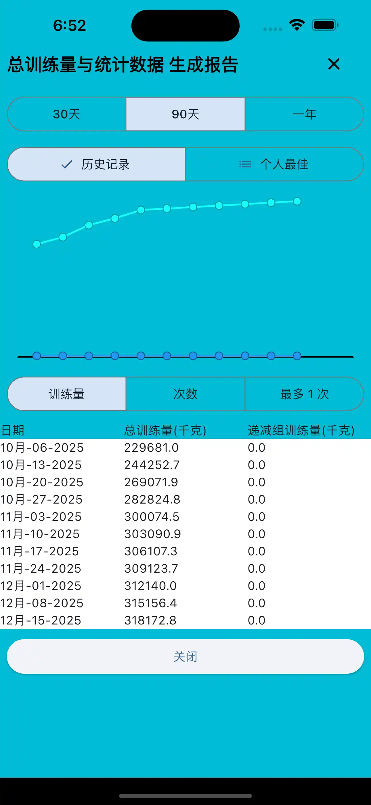 总量和统计报告手机端
