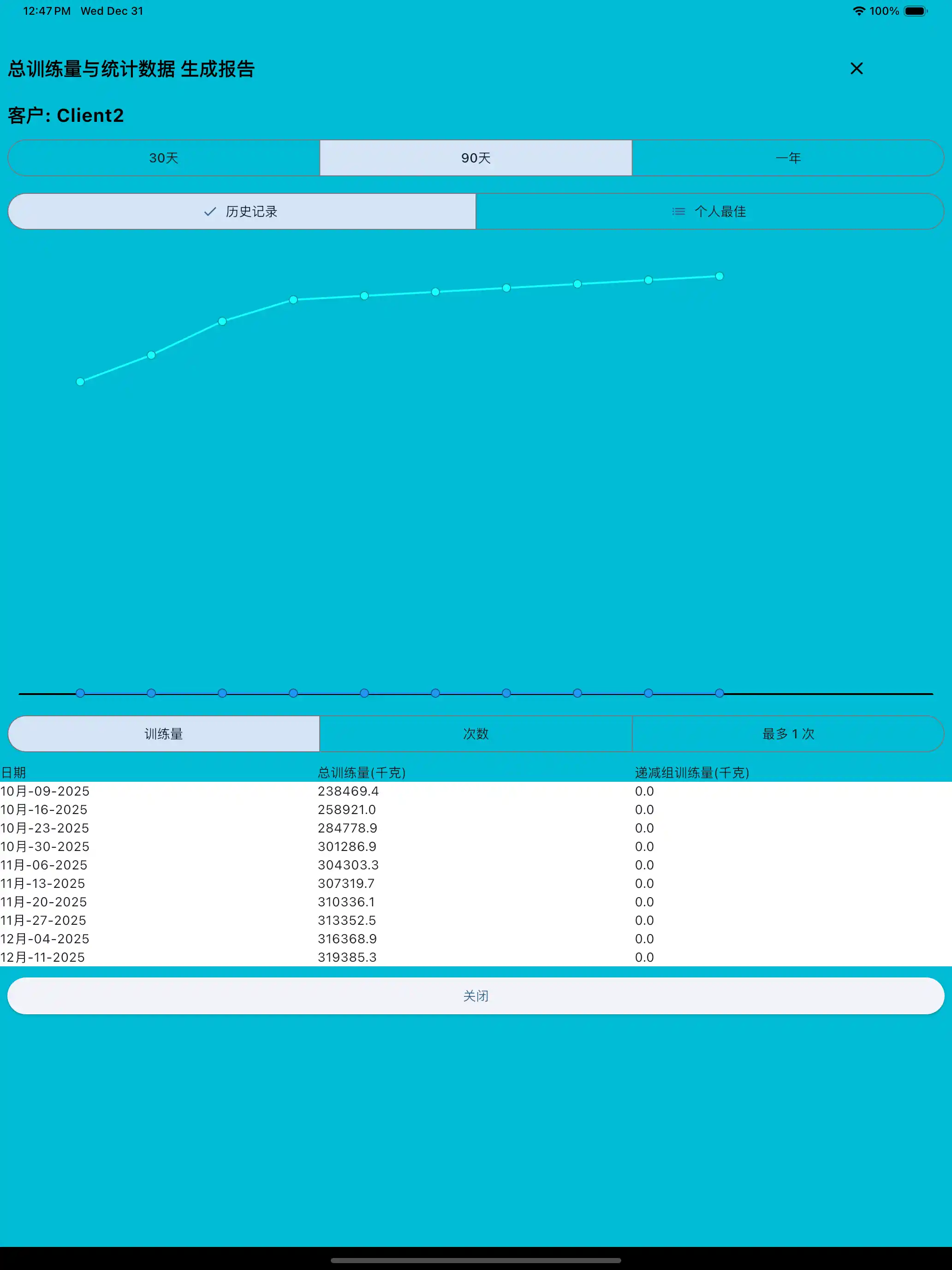 总量和统计报告平板